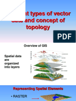 Week-1 Module-3 Different Types of Vector Data and Concept of Topology PDF