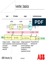 Frequency Converter, Basics: ABB Industry Oy