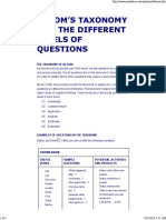 Bloom'S Taxonomy and The Different Levels of Questions: Knowledge