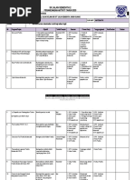 Perancangan Aktiviti Tahunan Panitia Matematik 2020