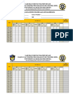 kosong FORM SURVEI SIMPANG PER 15 MENIT