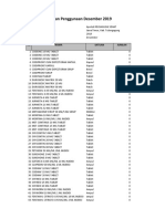 Laporan Penggunaan Desember 2019