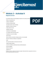 Actividad 4 M2 - Modelo Api 2