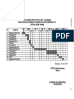 Lampiran 1 Time Schedule Penyusunan KTI