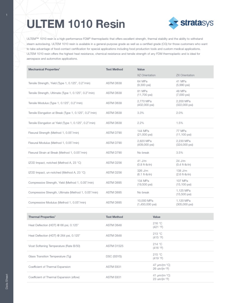 ULTEM 1010 Resin Mechanical Properties Test Method Value PDF
