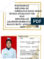 Profil Wisudawati