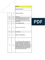 SL No Page No Particulars: Pre-Bid Clarification Date, Time & Venue