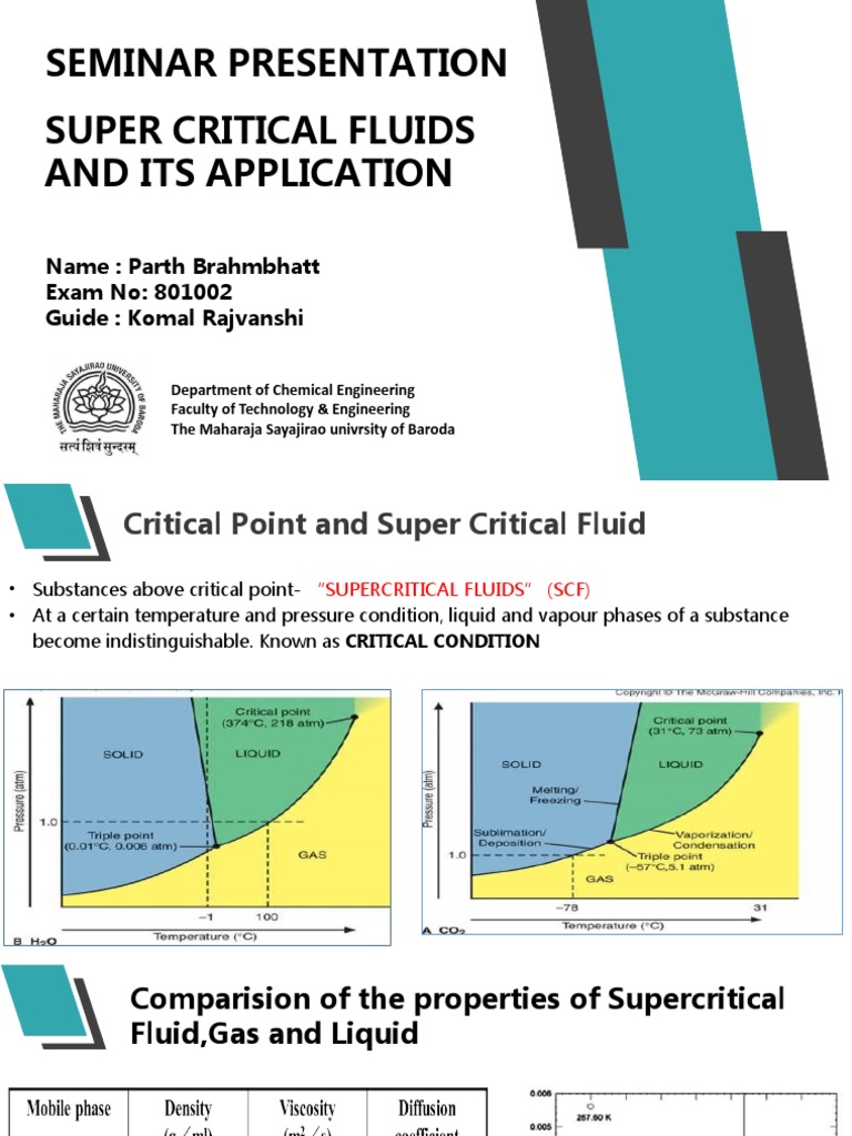 Super Critical Fluids and Its Application Seminar Presentation | PDF ...