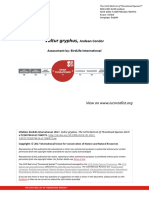 Vultur Gryphus,: Assessment By: Birdlife International