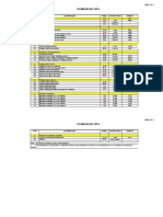 Planilha de EPI Durabilidade e Preços