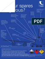 Are Your Spares Dangerous?: For More Information Go To WWW - Caa.co - Uk/dangerousgoods