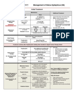 οδηγιες αντιμετωπισης επιληπτικη κρισης.pdf