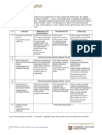 The Assessment Scales: C1 Content Communicative Achievement Organisation Language 5