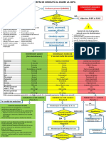 +Algoritm_UPU_Diaree (1).ppt