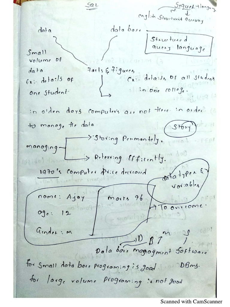 Abc sql notes pdf