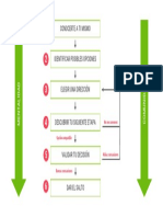 Clase 3 - Sistema ETC PDF