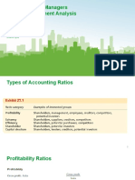 Accounting For Managers Financial Statement Analysis: Shahid Ilyas