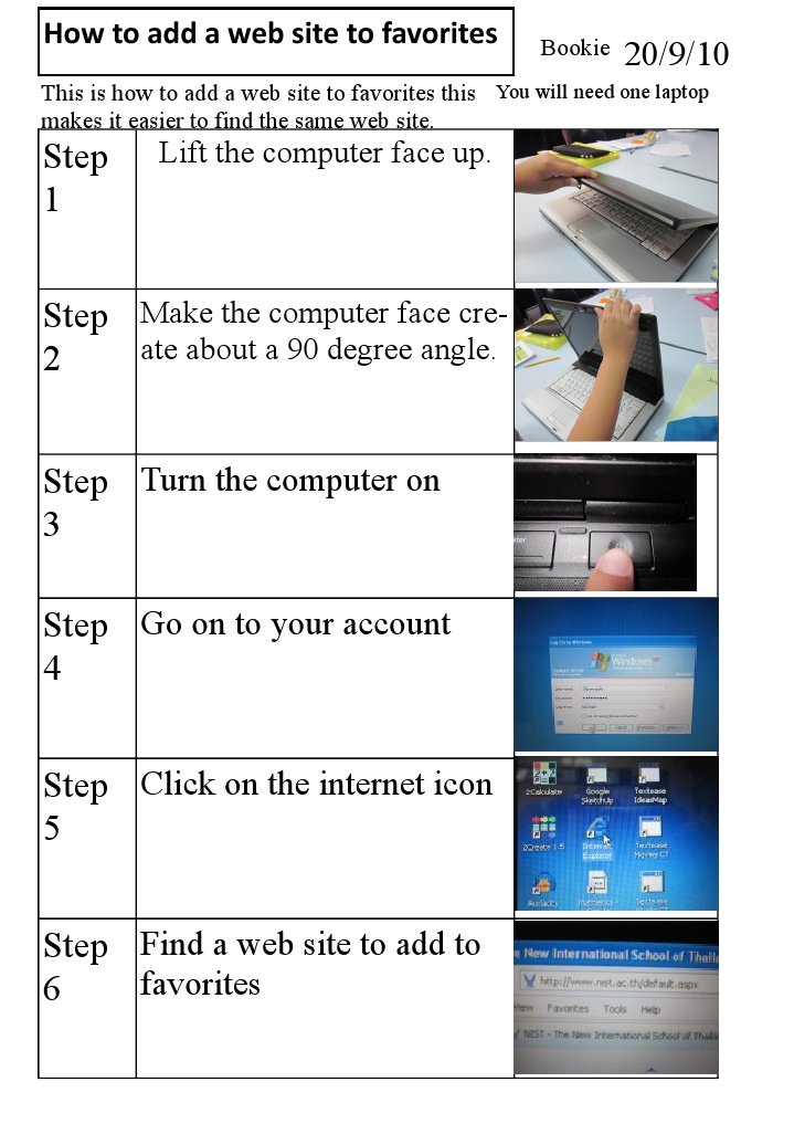How to Add a Website to Favorites | PDF | Career & Growth | Business
