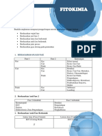 Dinda Nugrahan - 055 - Farmasi2b - Fitokimia PDF