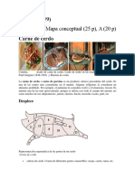Carne de Cerdo PDF