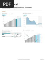 Fragrances in The United Arab Emirates - Datagraphics: Country Report - Jun 2019