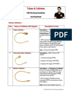 Tubes Cannula Catheter PDF