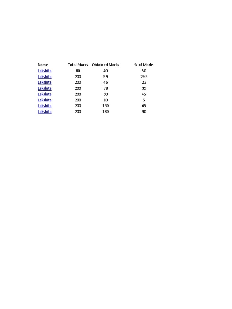 Marks Sheet | PDF