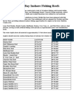 Mobile Bay Fishing Reef Locations