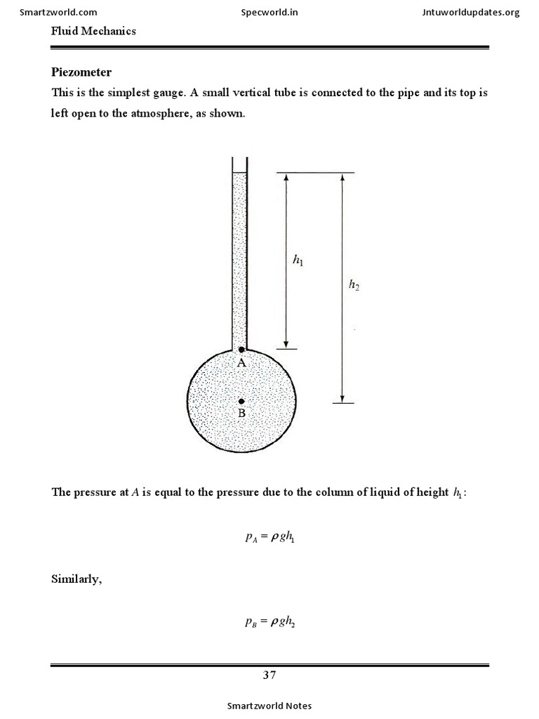 Manometer Fluid Mechanics PDF Pressure Measurement Phases Of Matter