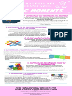 Infografia Estrategia Oceano Azul