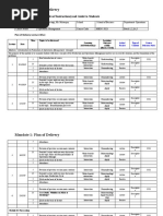 Mandate 1: Plan of Delivery: Plan of Delivery (I.e., Methods of Instructions) and Assist To Students