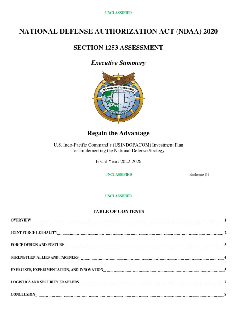National Defense Authorization Act Section 1253 Executive Summary PDF
