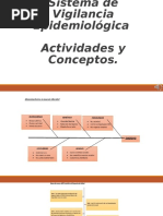 Intoxicación Por Sustancias Quimicas