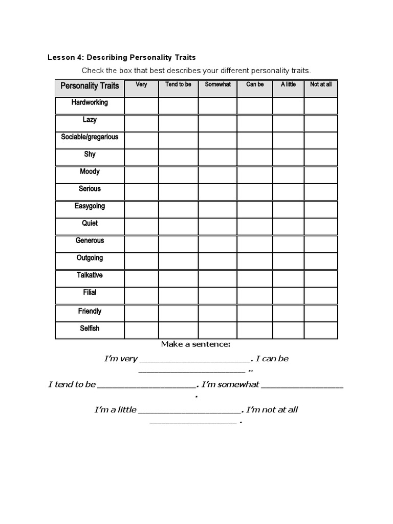 Personality Traits Worksheet | PDF | Psychology | Psychological Concepts