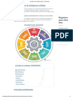 Resultado Del Test de Inteligencias Múltiples