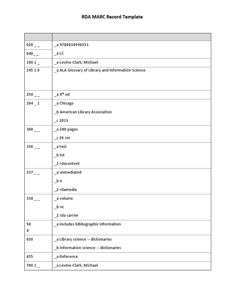 RDA MARC Record for ALA Glossary | PDF