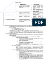 Audit of Trade Receivables and Sales Balances