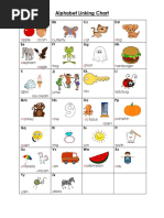 Alphabet Linking Chart