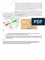 Como muestra la gráfica