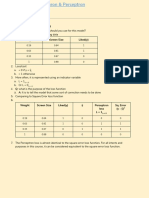 One Fourth Labs: Perceptron Loss Function