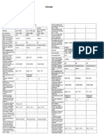 01 Honda. Keihin (Тип 1) PDF