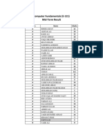 Mid-Term Results for Computer Fundamentals (E-121