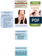 leaftlet retinopati diabetik-dikonversi.pdf