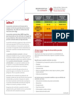 WhatIsHighBloodPressure - Span UCM - 316246