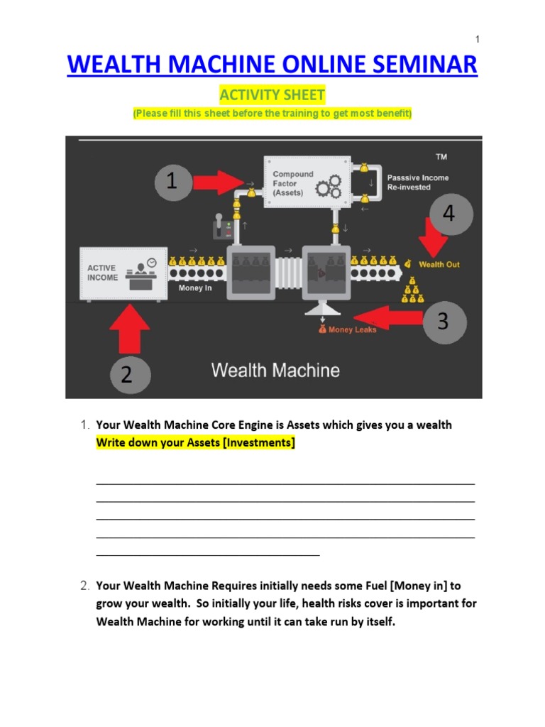 Wealth Machine Seminar Activity Sheet | PDF | Wealth | Economies