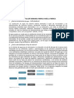 Taller Demanda Hidrica Huella Hidrica PDF