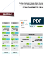 Malla ESPECIALIZACION EN GESTION PUBLICA 2018 11 20 PDF