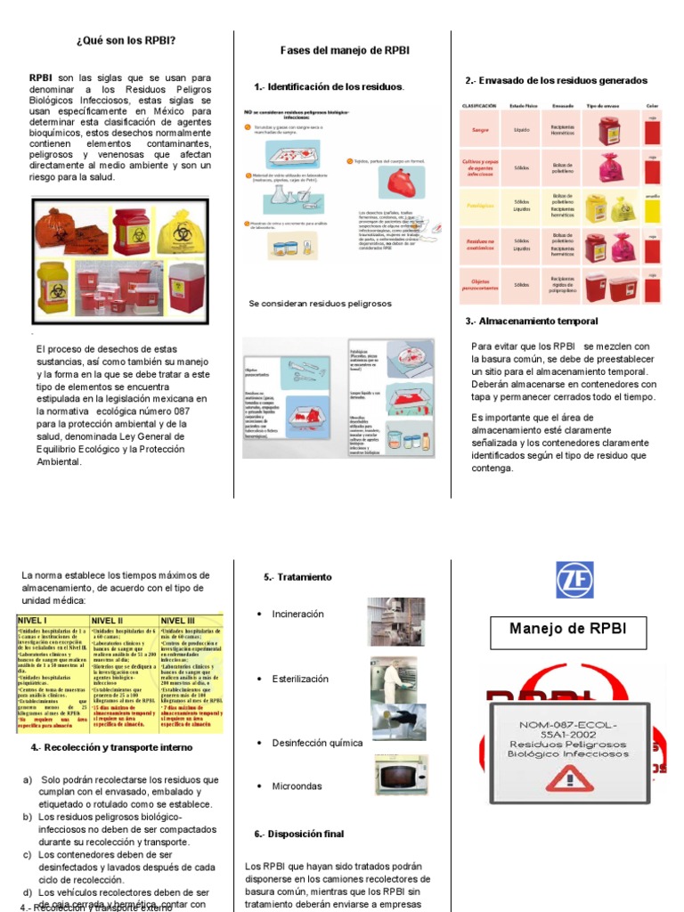 Manejo de RPBI | PDF | Residuos | Impacto humano en el medio ambiente