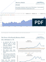 The Power of The Royalty Business Model: Gold vs. Gold Miners vs. Franco Nevada