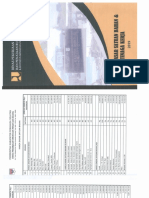 harga dasar pu minsel.PDF.pdf